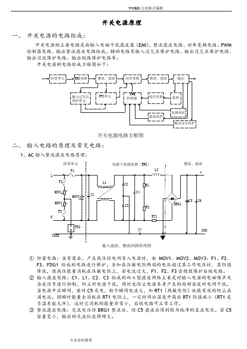 开关电源各模块原理实图讲解