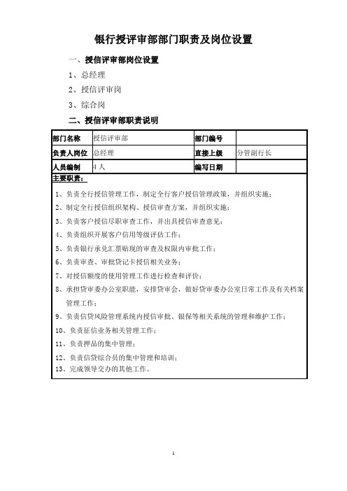 银行授评审部部门职责及岗位设置