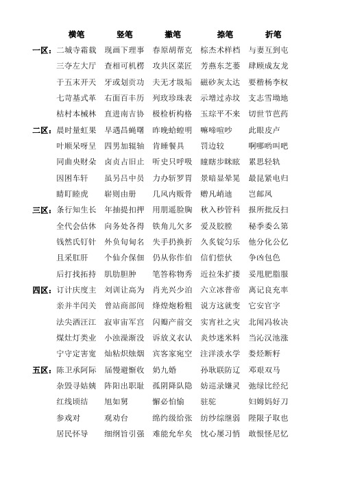 按五笔区位排列的二级简码助记口诀