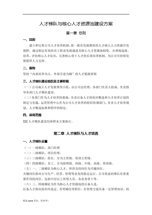 人才梯队与核心人才资源池建设方案