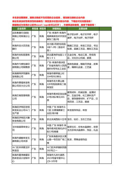 新版广东省珠海珠宝工商企业公司商家名录名单联系方式大全400家