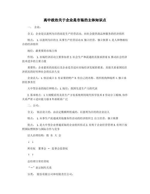 高中政治关于企业是市场的主体知识点