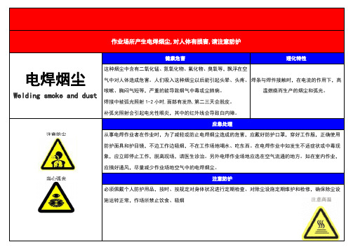 职业病危害告知卡-电焊烟尘