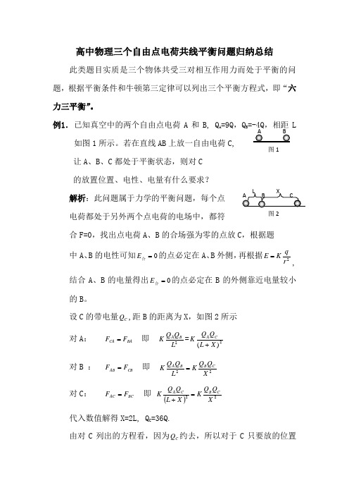 高考复习：三自由点电荷共线平衡问题归纳总结