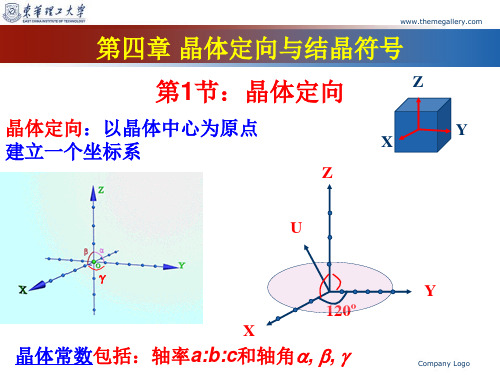 第4章晶体定向与结晶符号