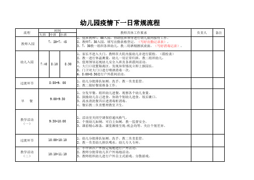 幼儿园疫情防控期间一日生活流程