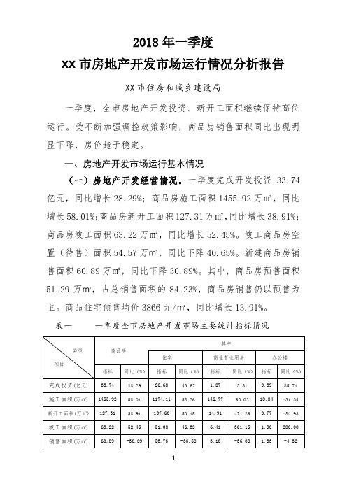 一季度房地产市场运行分析报告模板word格式模板