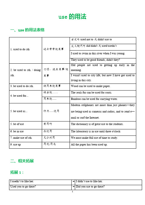 use的用法表格及丰富的习题练习(word版,有答案)