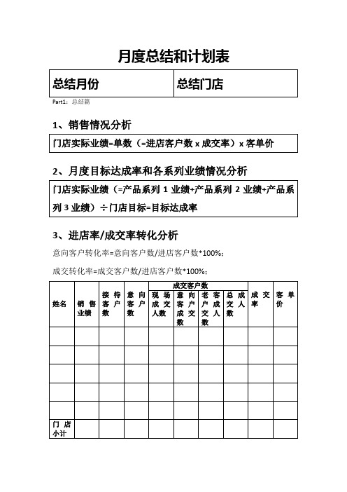 门店月度总结和计划表