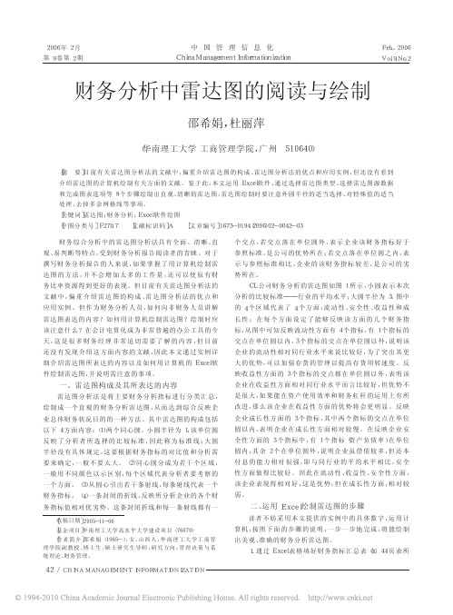 财务分析中雷达图的阅读与绘制_邵希娟
