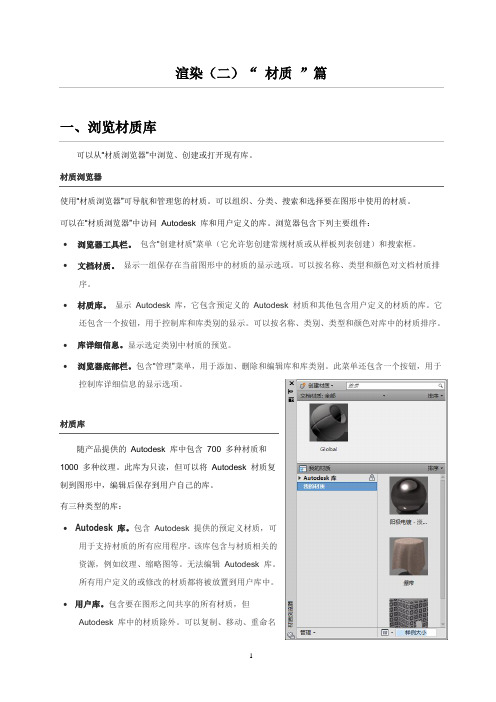 渲染(二)材质篇