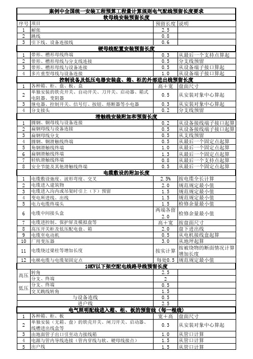 注册造价师第三章-电气配线预留长度要求汇总(1)