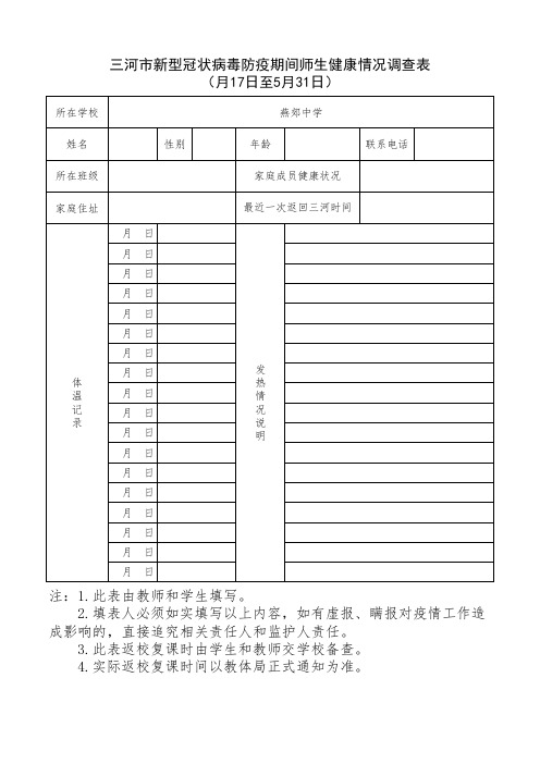 师生返校复课前体温监测表(5月17日至5月31日)