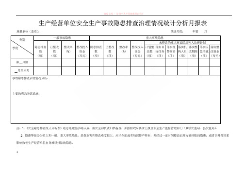 生产经营单位安全生产事故隐患排查治理情况统计分析月报表