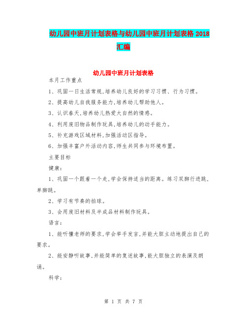幼儿园中班月计划表格与幼儿园中班月计划表格2018汇编