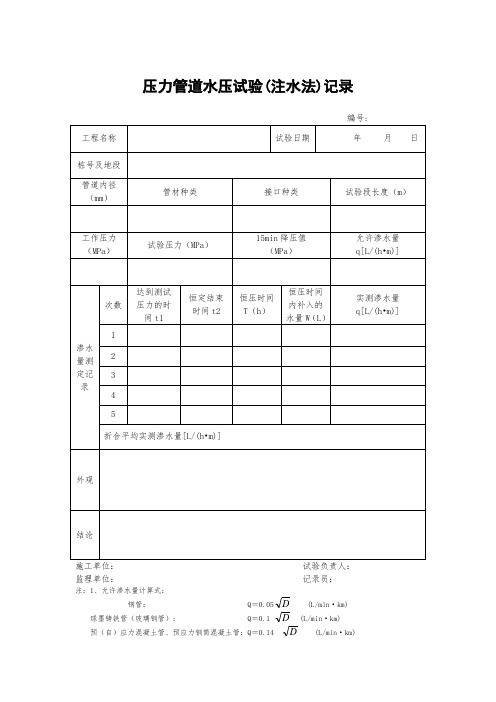 压力管道水压试验(注水法)记录