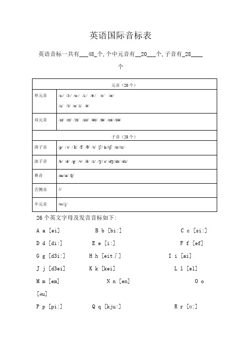 48个音标对应单词及音标(附基础单词拼读训练)