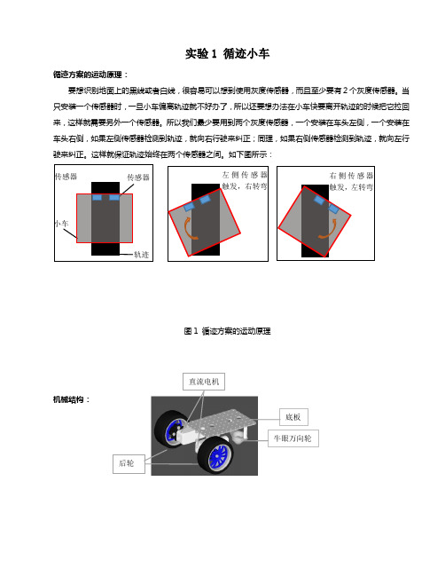 实验1 循迹小车