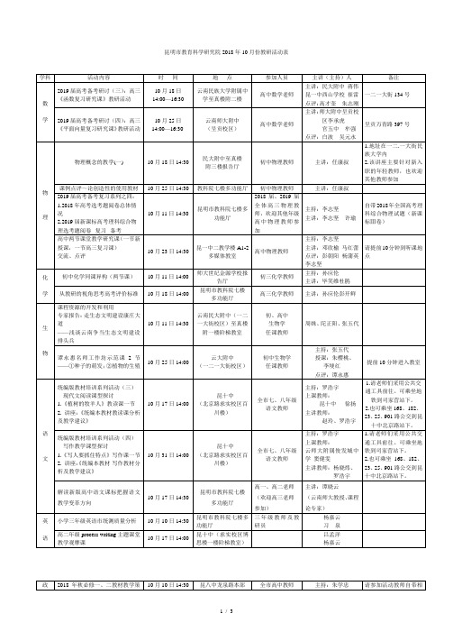 昆明市教育科学研究院2018年10月份教研活动表