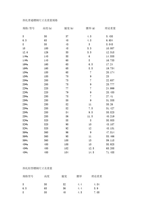 槽钢尺寸 钢结构构件代号表