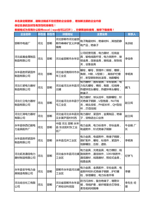 2020新版河北省邯郸绝缘子工商企业公司名录名单黄页大全12家