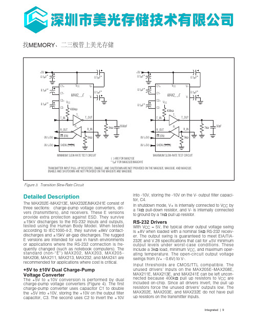 MEMORY存储芯片MAX202ECSE+T中文规格书