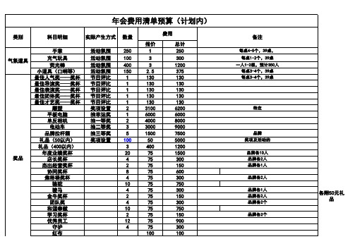 11 年会活动费用预算表