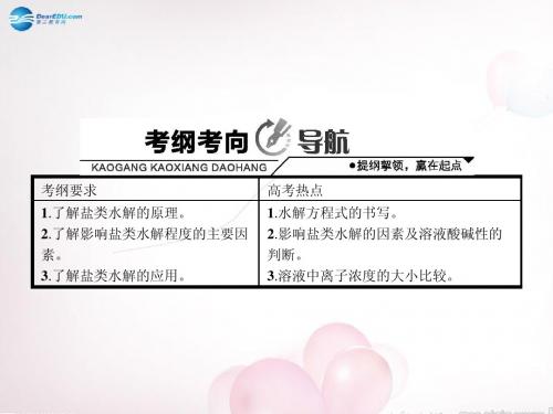 【志鸿优化设计】2015届高考化学一轮复习 8.3 盐类的水解讲解课件 鲁科版