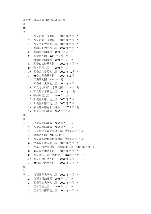 西安市一级幼儿园和省级幼儿园名单
