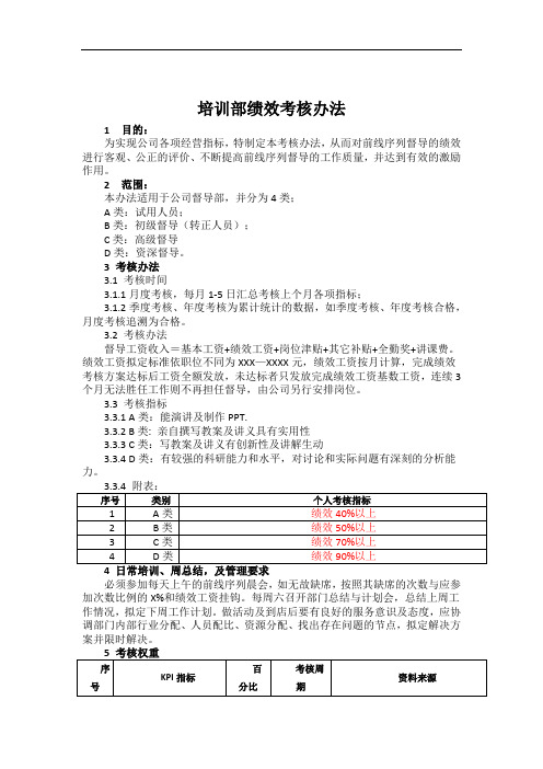 督导绩效考核方案