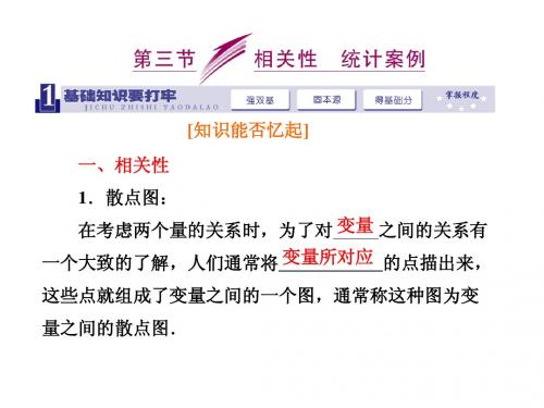 2014届高三数学一轮复习 (基础知识+小题全取+考点通关+课时检测)10.3相关性  统计案例课件 新人教A版