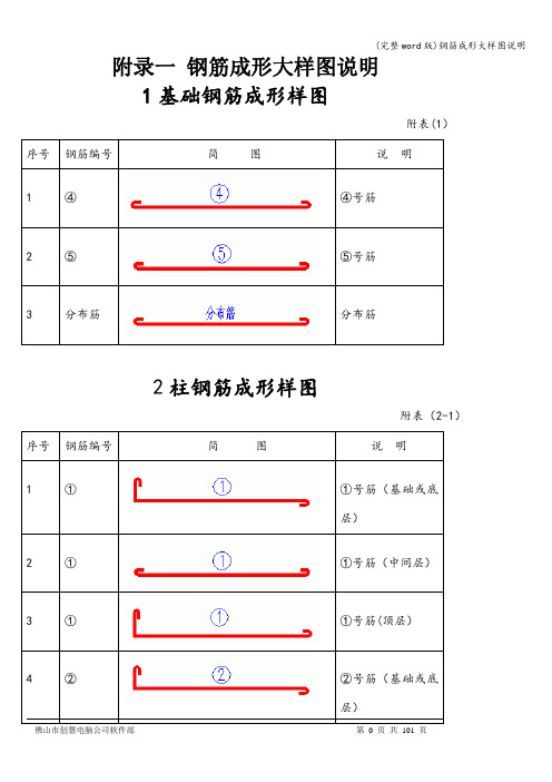 (完整word版)钢筋成形大样图说明