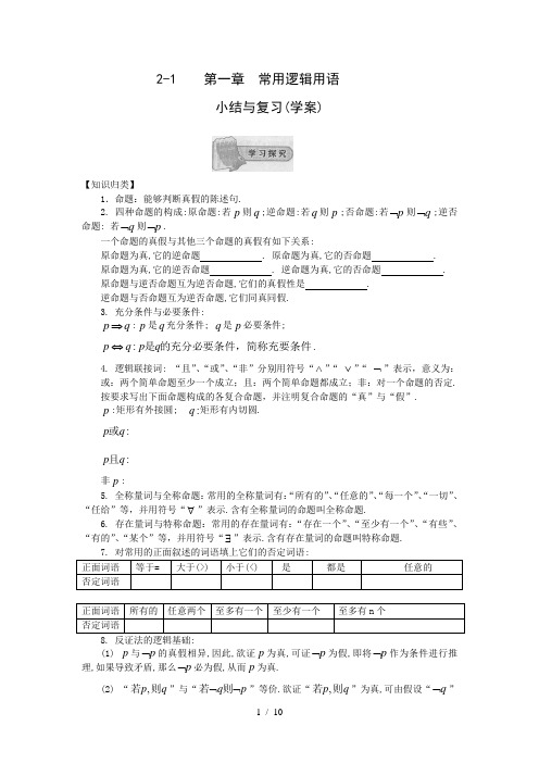高中数学选修新教学案：常用逻辑用语小结与复习