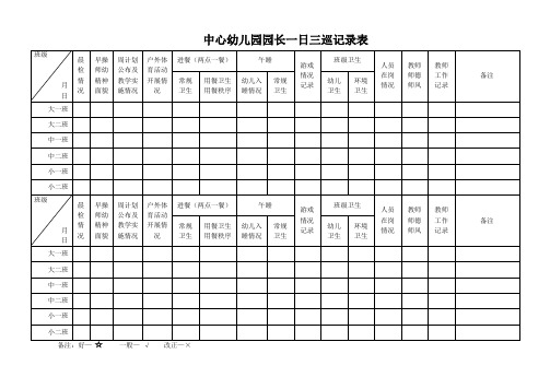 幼儿园园长一日三巡记录表