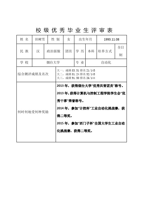 2016年校级优秀毕业生评审表2