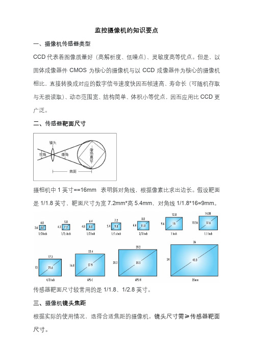 监控摄像机的知识要点