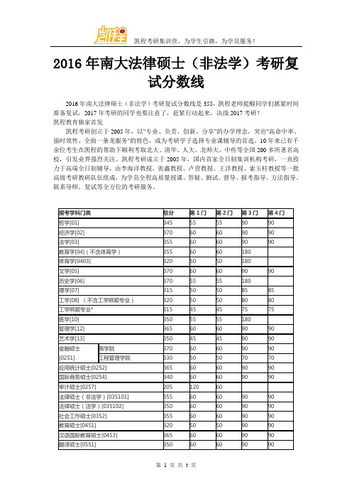 2016年南大法律硕士(非法学)考研复试分数线
