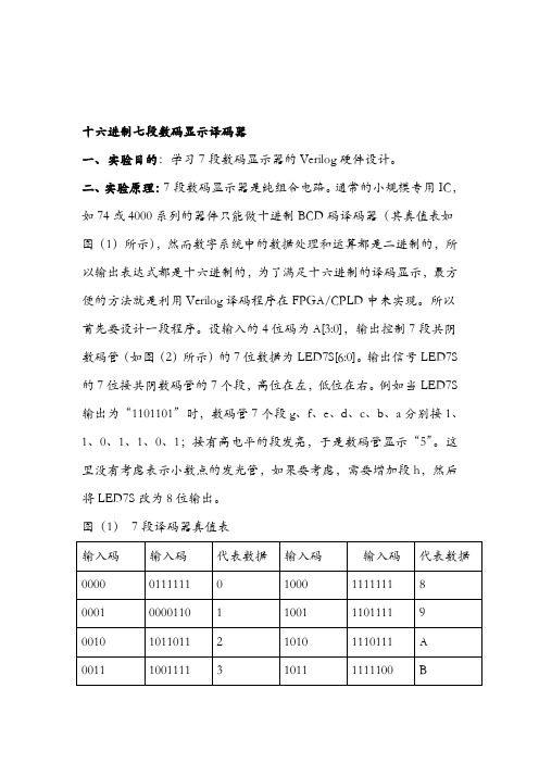 十六进制七段数码显示译码器