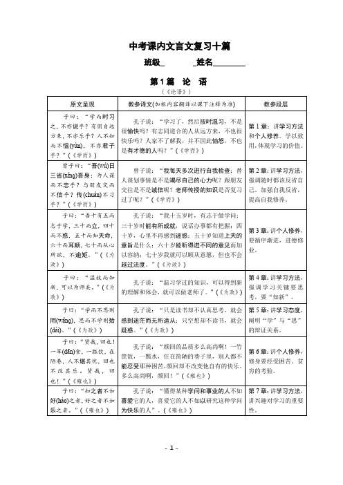 中考课内文言文复习十篇