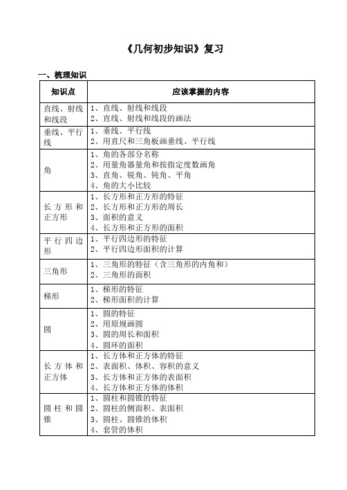 小学六年级提高班数学试题及答案