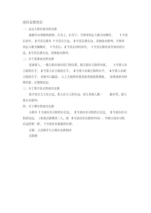 会议座次礼仪大全