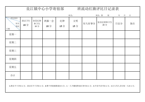 流动红旗评比记录表