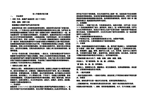 美术考试题作品赏析