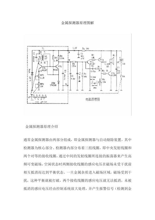 金属探测器原理图解