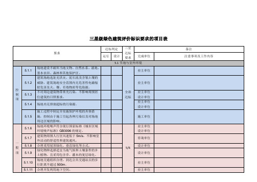 三星级绿色建筑评价标识要求的项目表
