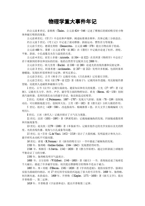 物理学重大事件年记