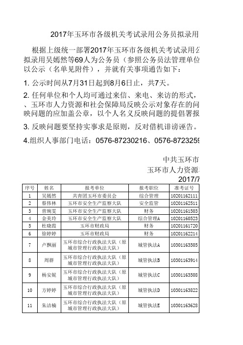 2017年玉环各级机关考试录用公务员拟录用公示2