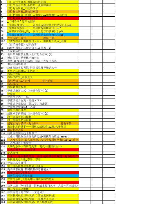 围棋书目录20190415
