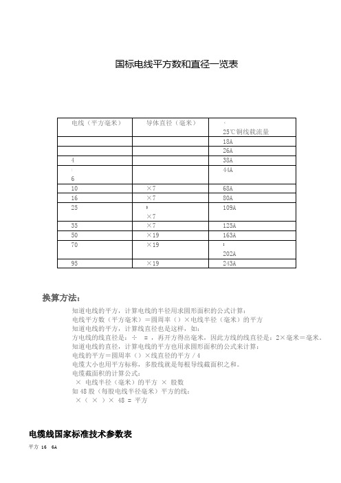 国标电线平方数和直径一览表