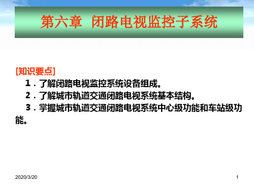61 闭路电视监控系统简介